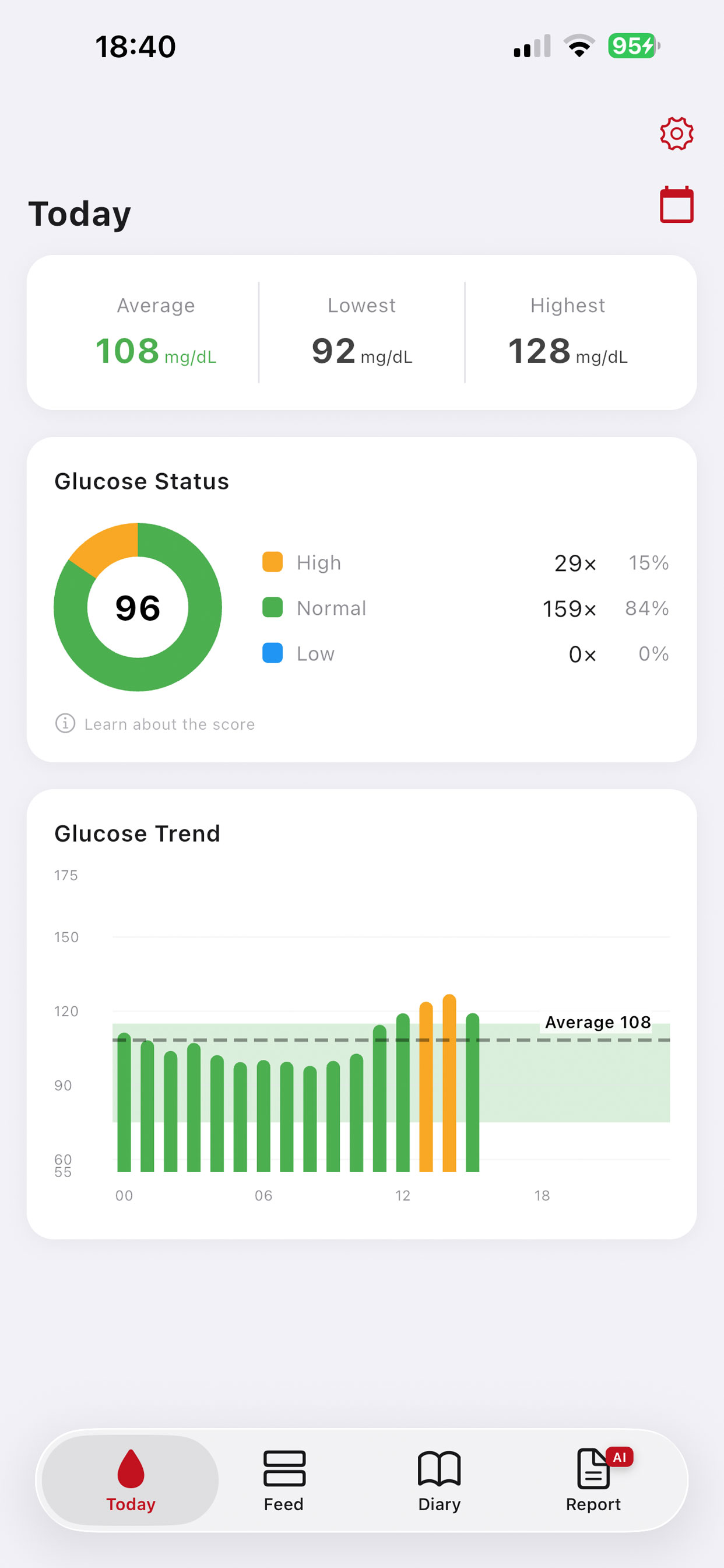 Glu Butler Screenshot 1